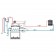 Каминная топка Seguin Multivision 7000 Hydro (R+L), три стекла
